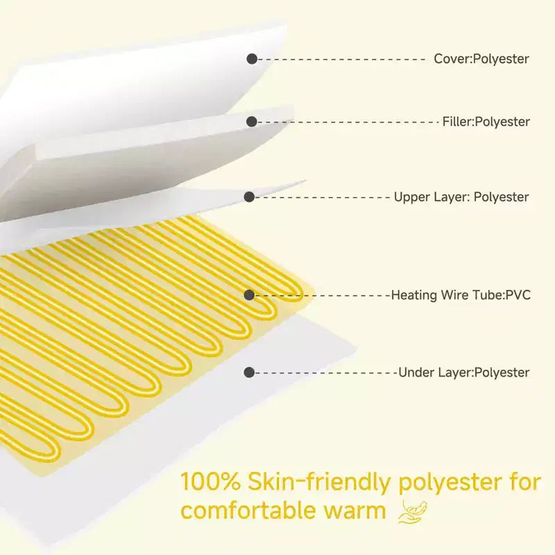 MAYEERTY Surmatelas Chauffant Extra Large Double Commande 12 Niveaux de Chaleur Arrêt Automatique 12 Heures